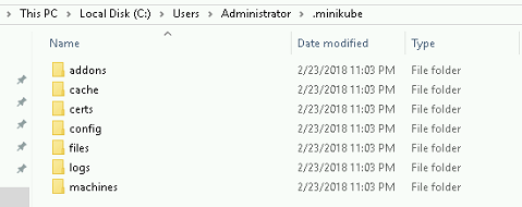 force delete the .minikube folder on Windows 11 with this step-by-step guide